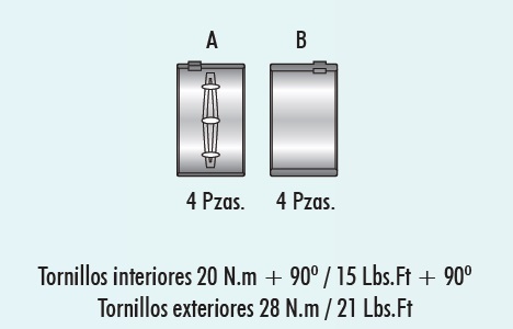 COJINETES DE BANCADA MORESA